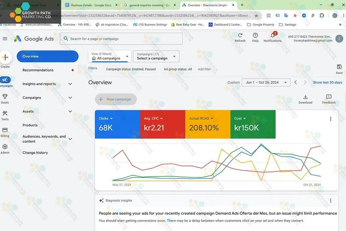 google ads campaign 10