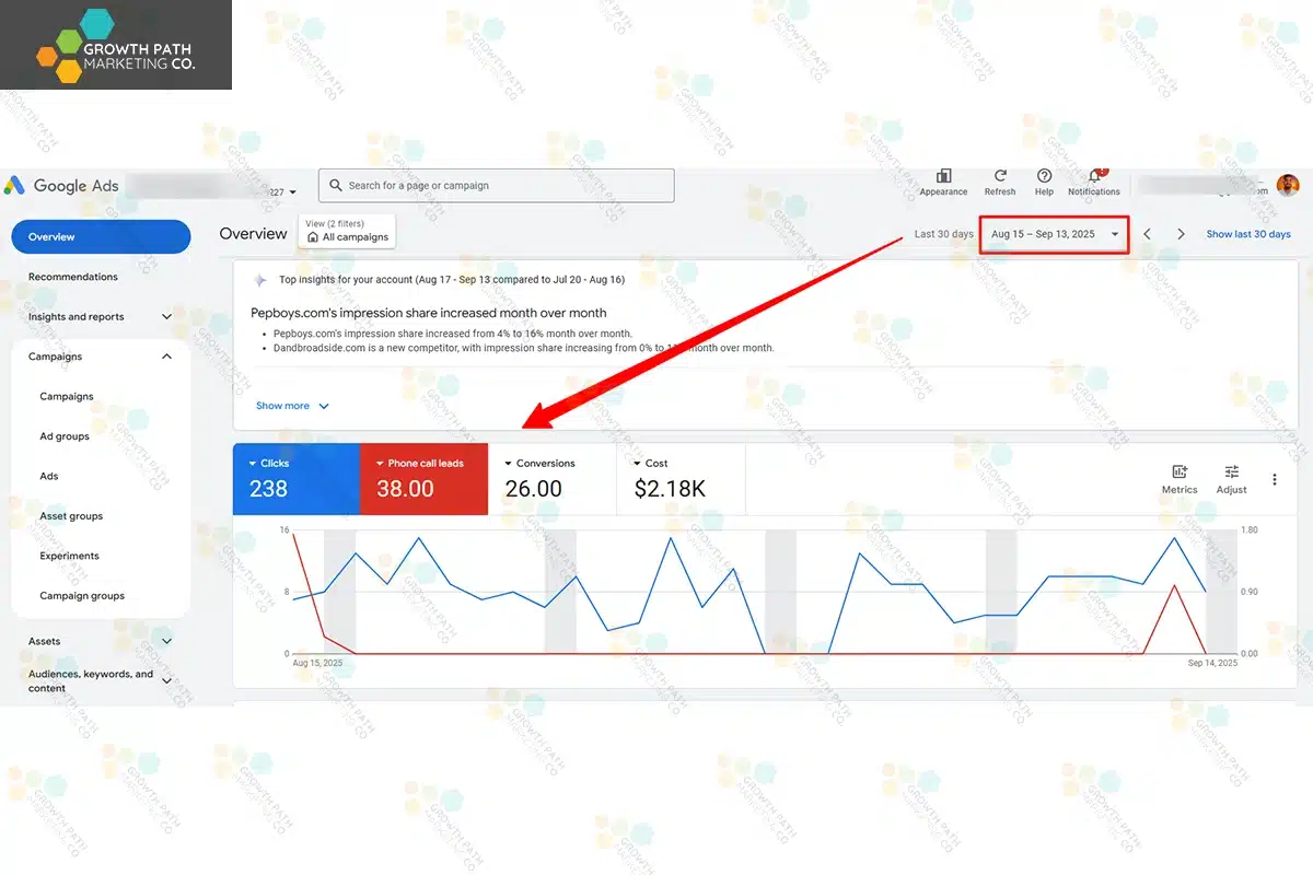 google ads campaign 7