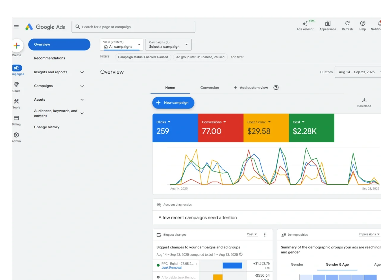 Junk Removal Advertising-1